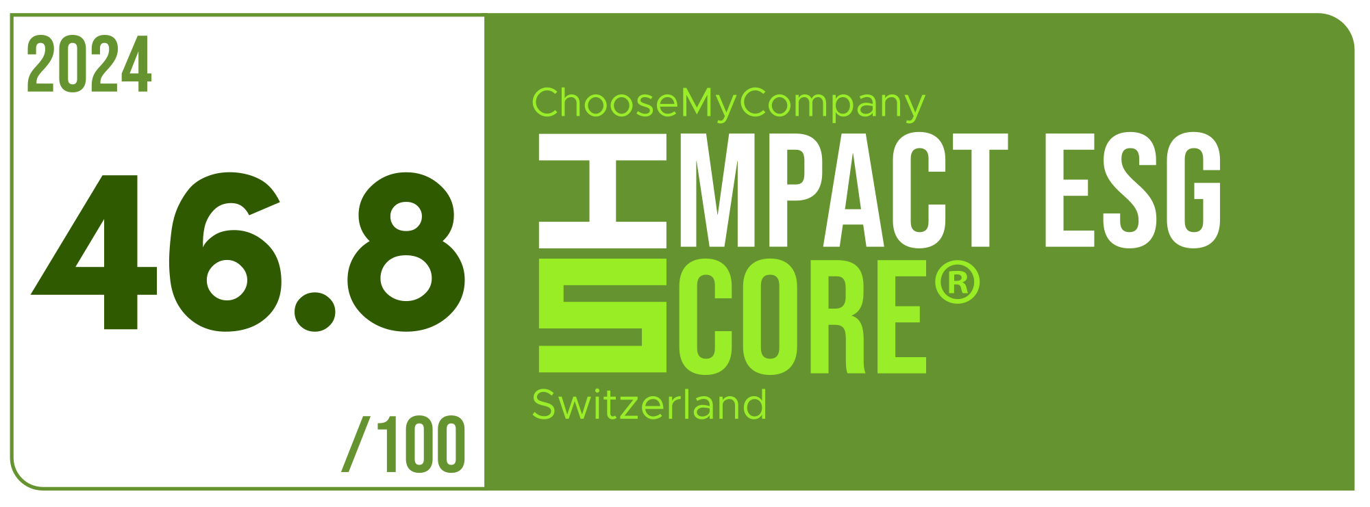 Label Impact Score 2024 Switzerland