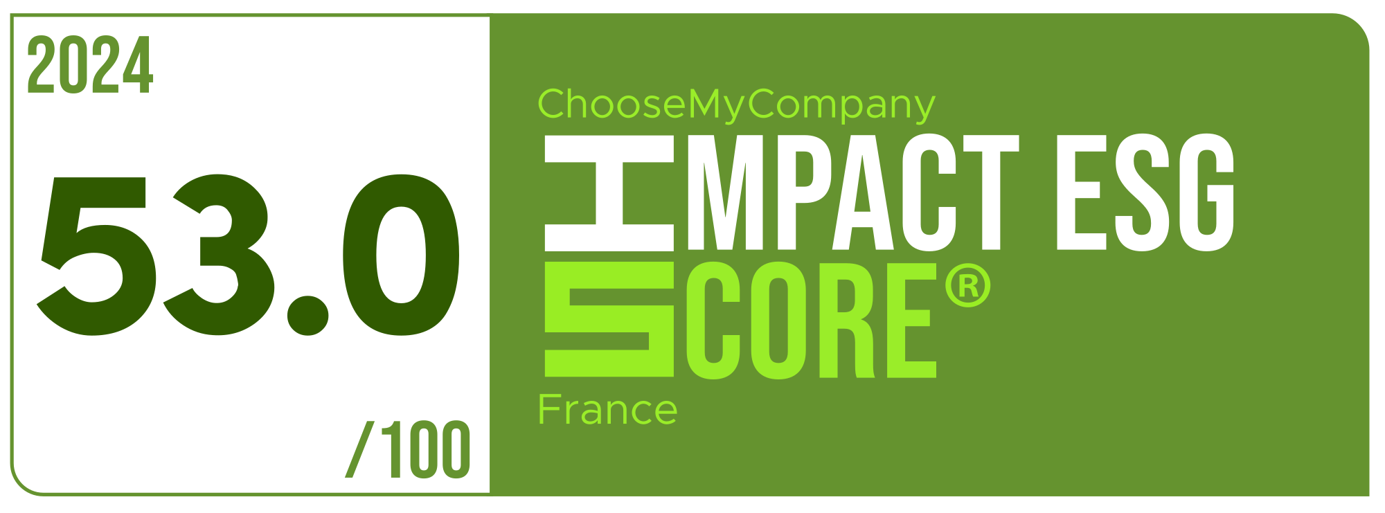 Label Impact Score 2024 France