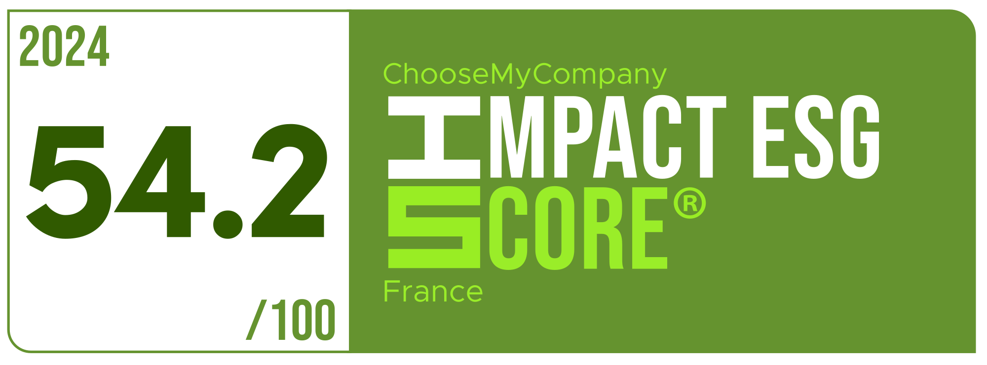 Label Impact Score 2024 France