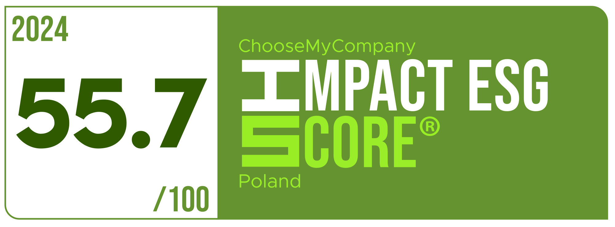 Label Impact Score 2024 Poland