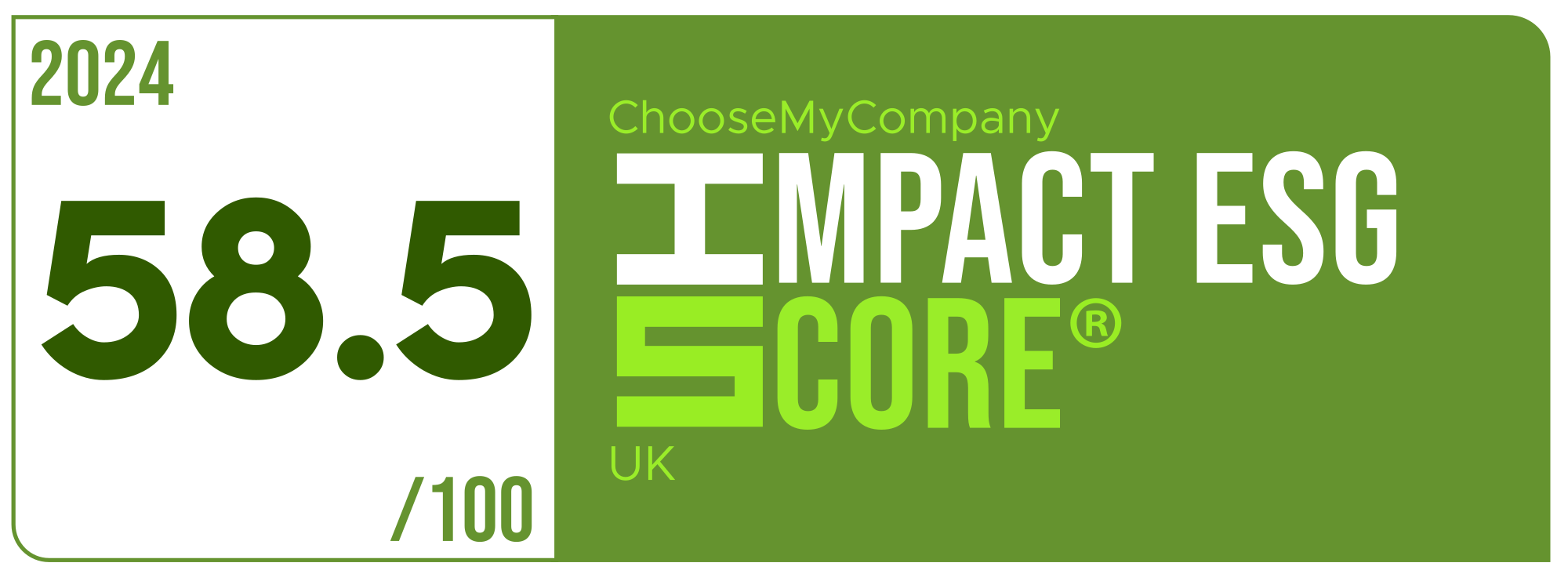 Label Impact Score 2024 UK