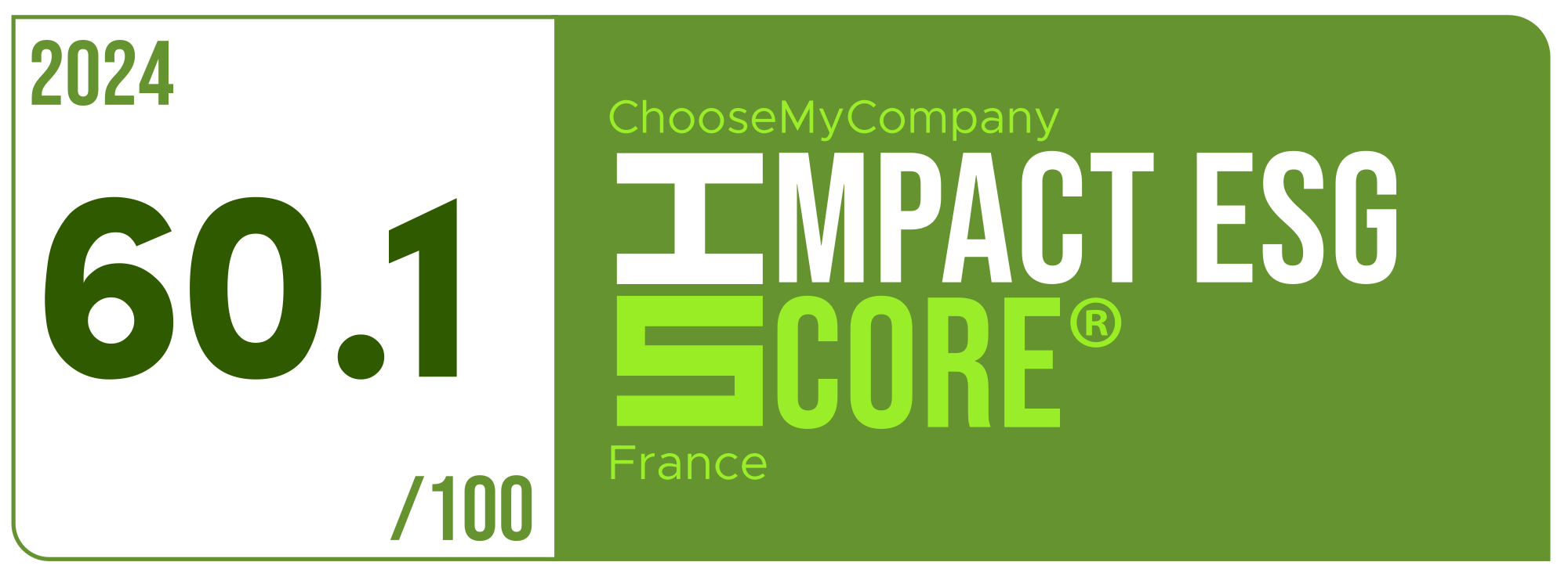 Label Impact Score 2024 France