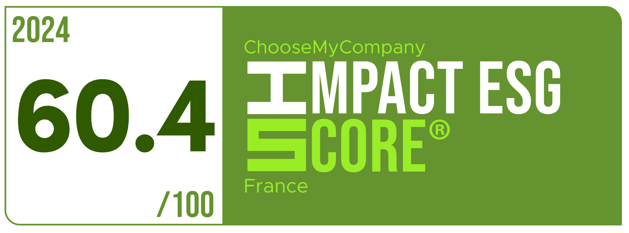 Label Impact Score 2024 France