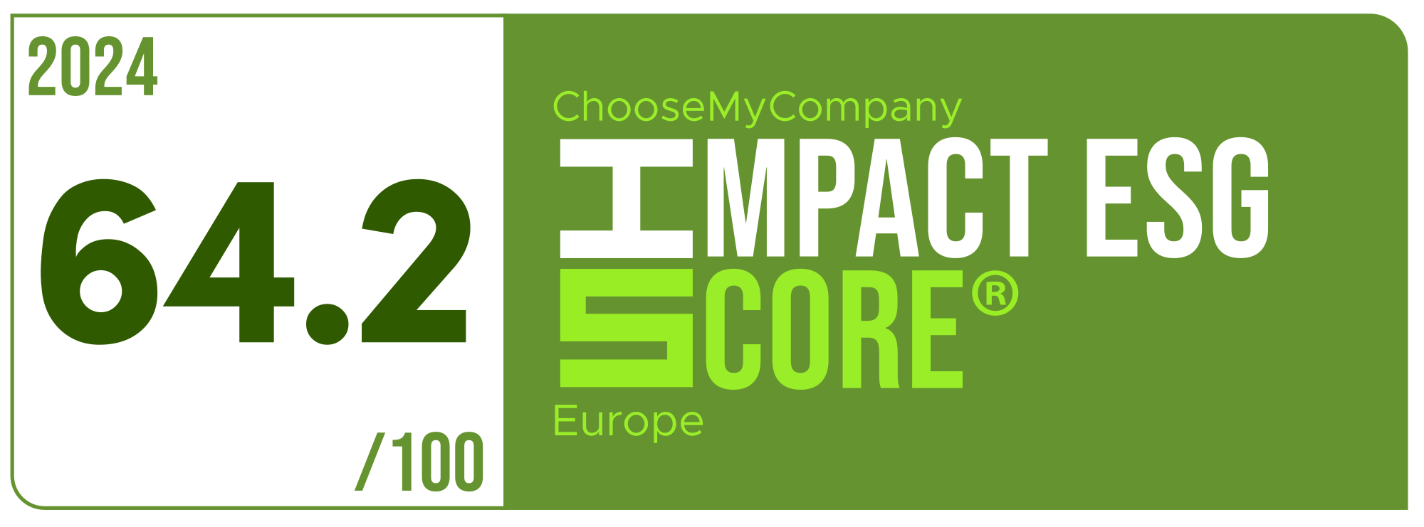 Label Impact Score 2024 Europe