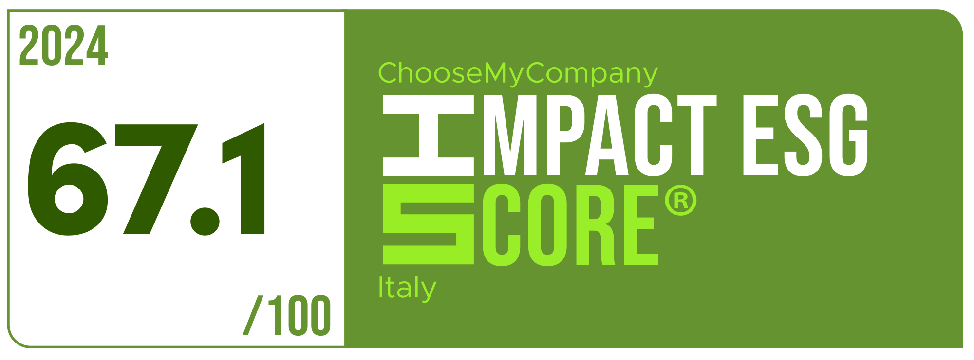 Label Impact Score 2024 Italy