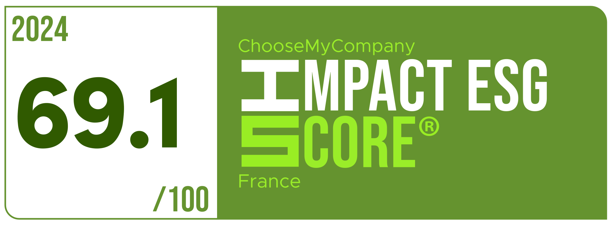 Label Impact Score 2024 France