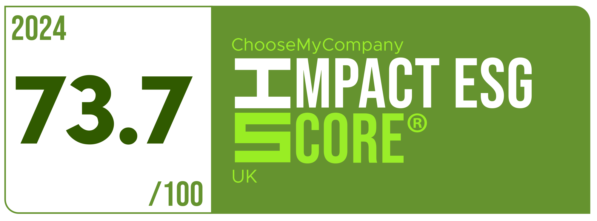 Label Impact Score 2024 UK