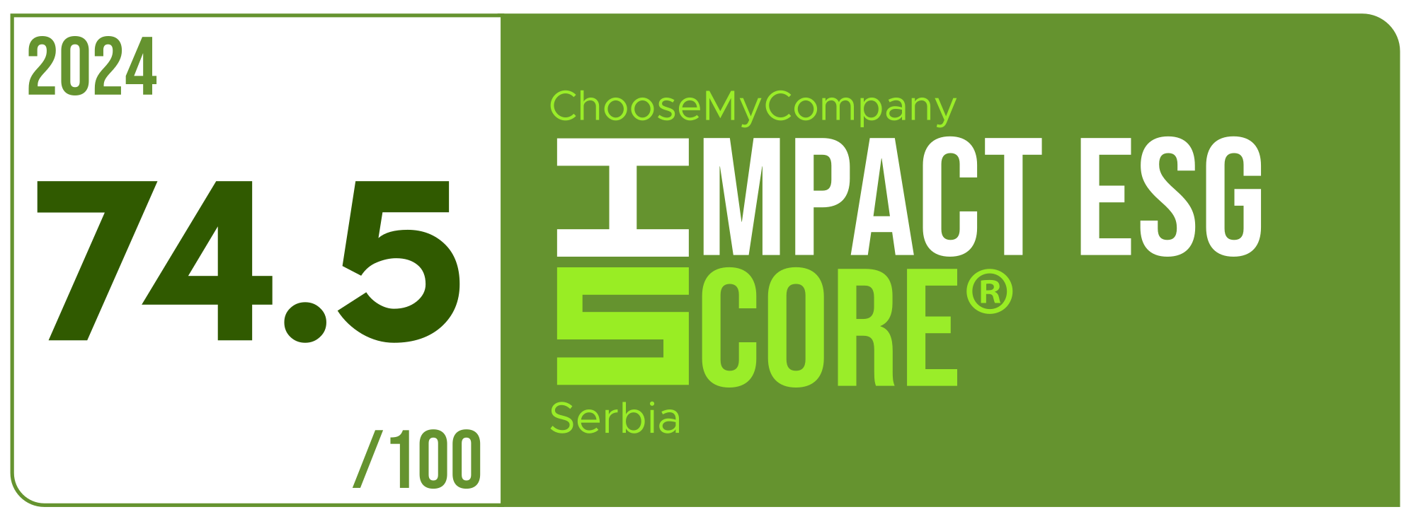 Label Impact Score 2024 Serbia