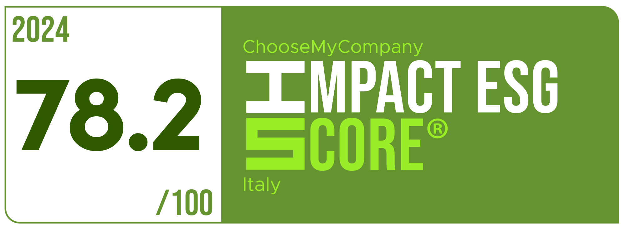 Label Impact Score 2024 Italy