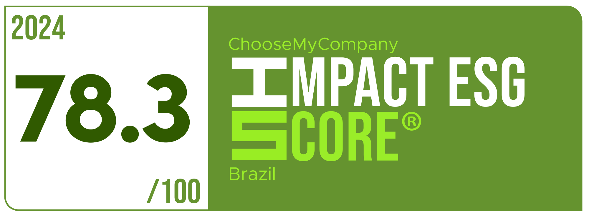 Label Impact Score 2024 Brazil