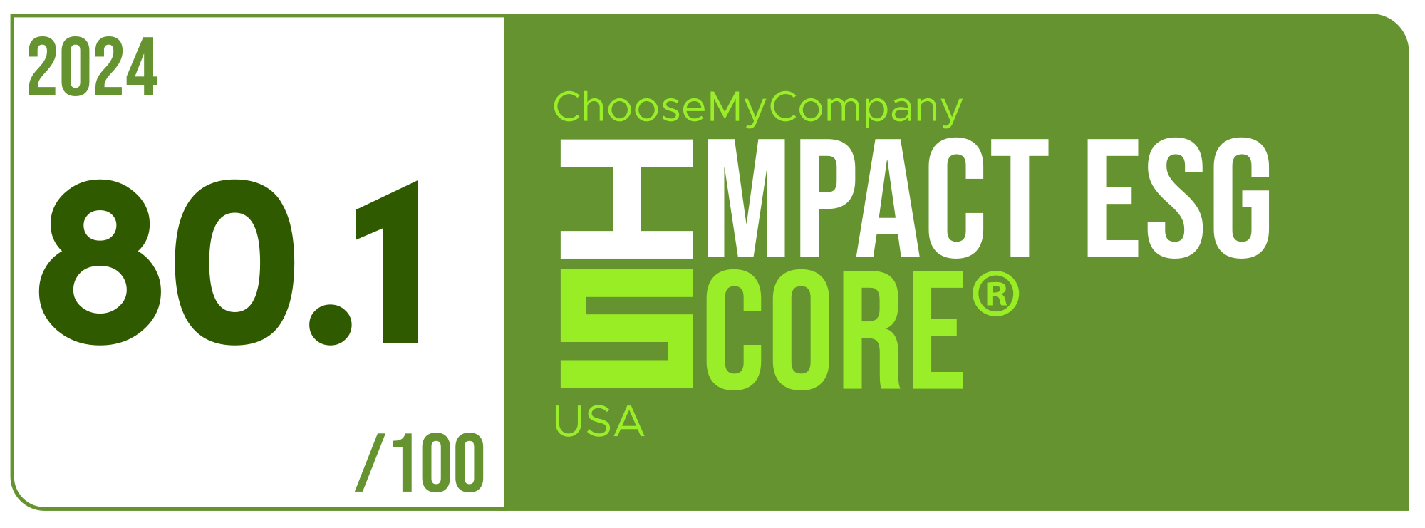 Label Impact Score 2024 USA