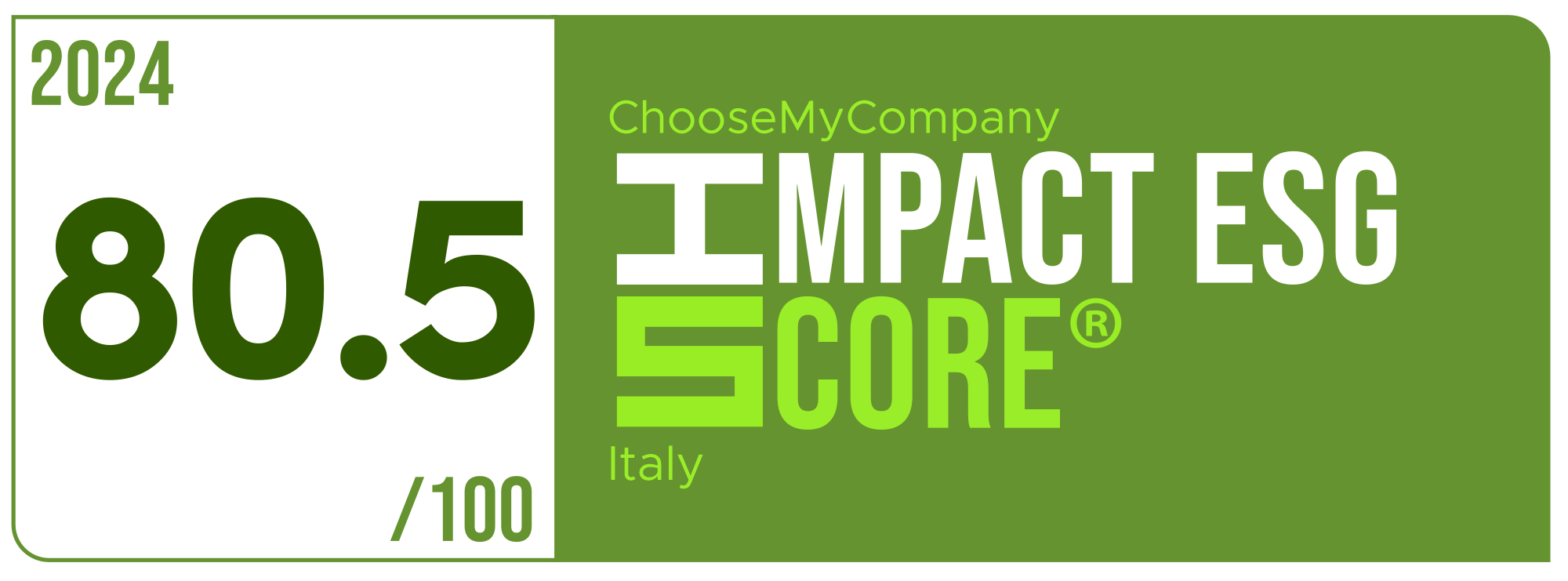 Label Impact Score 2024 Italy