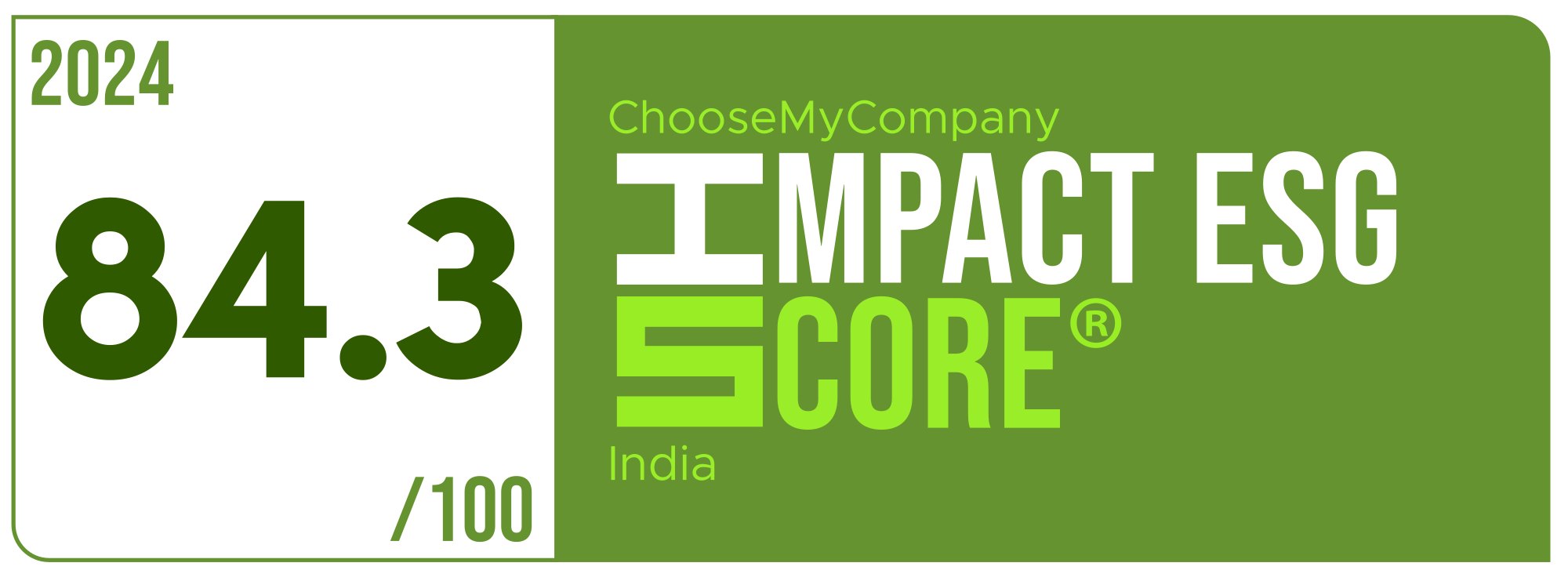 Label Impact Score 2024 India