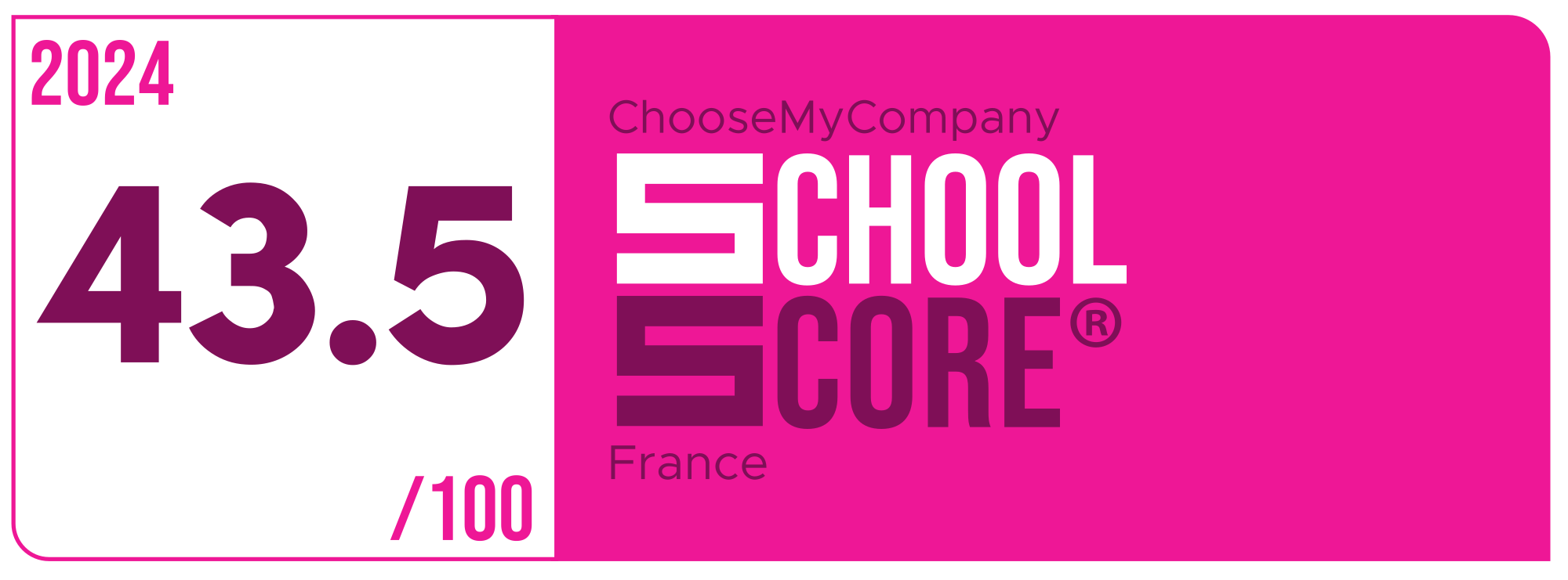 Label School Score 2024 France