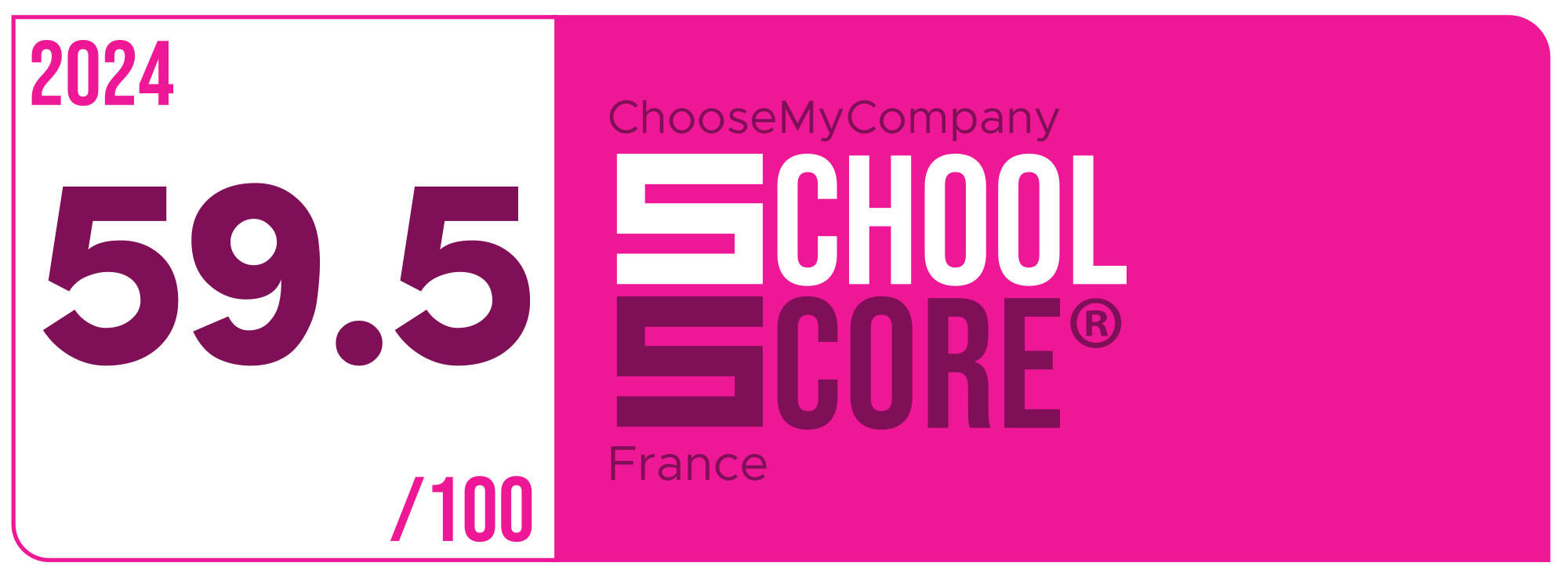 Label School Score 2024 France