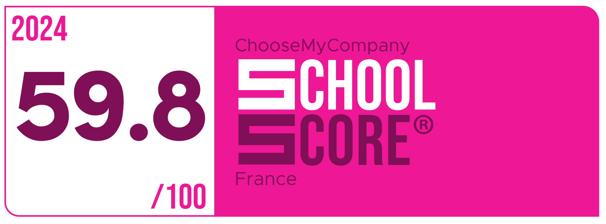 Label School Score 2024 France