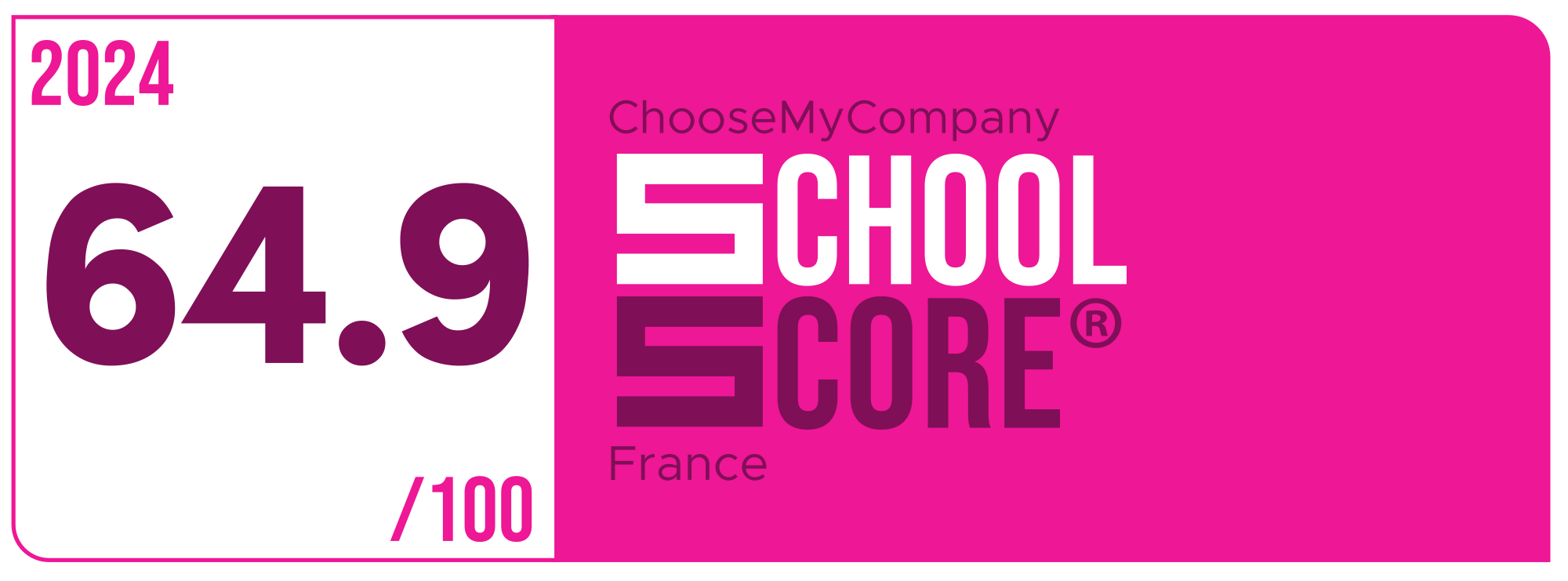 Label School Score 2024 France
