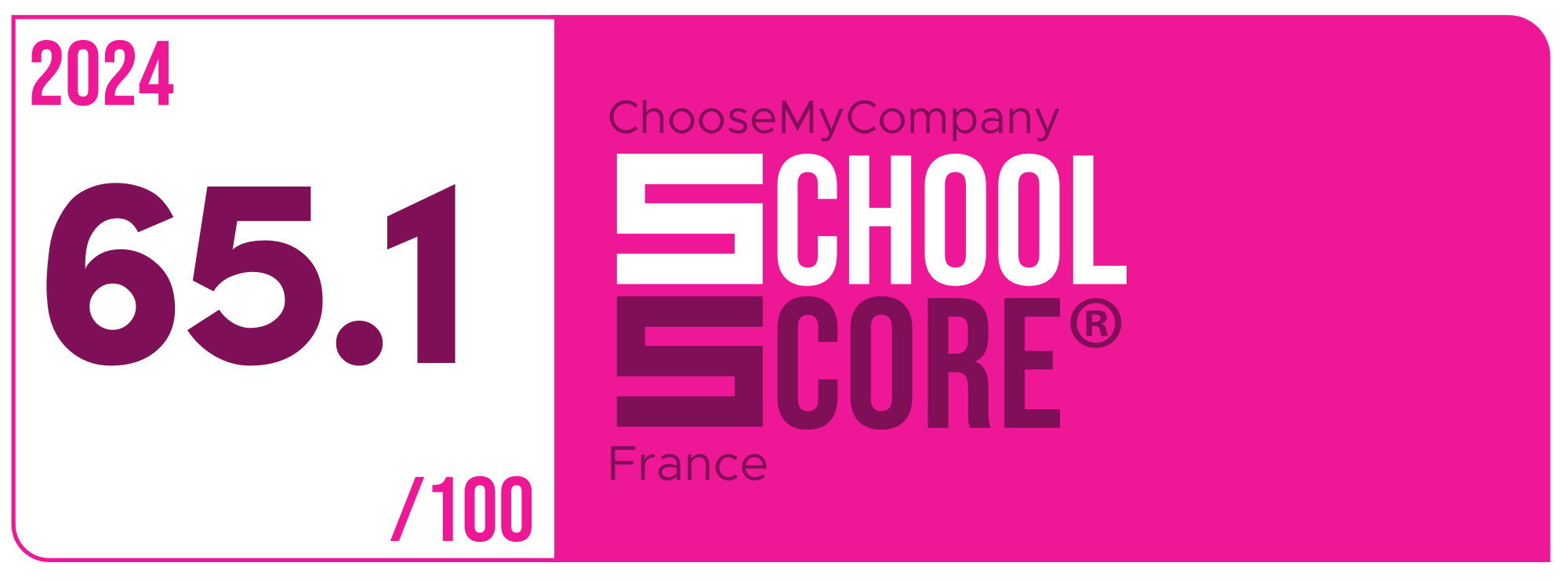 Label School Score 2024 France