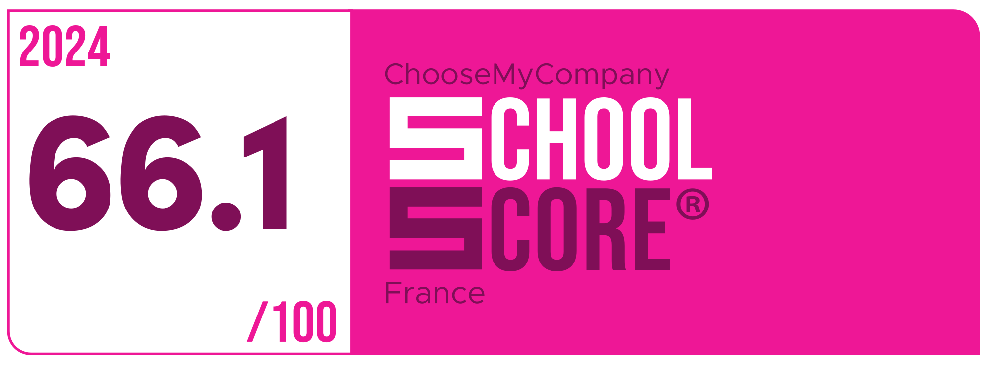 Label School Score 2024 France