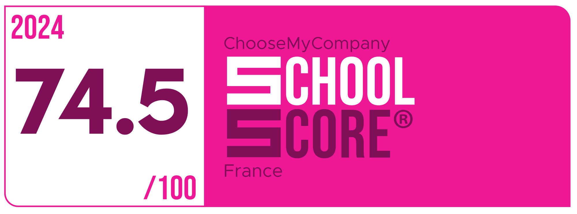 Label School Score 2024 France