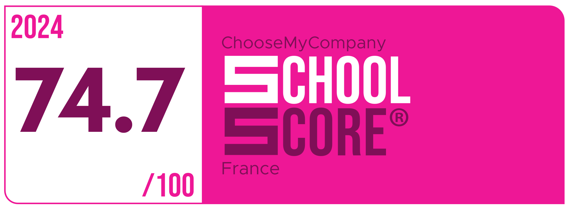 Label School Score 2024 France