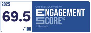 Label Engagement Score 2025 Lithuania