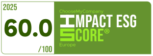 Label Impact Score 2025 Canada