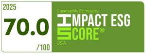 Label Impact Score 2025 USA