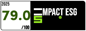 Label Impact Score 2025 España