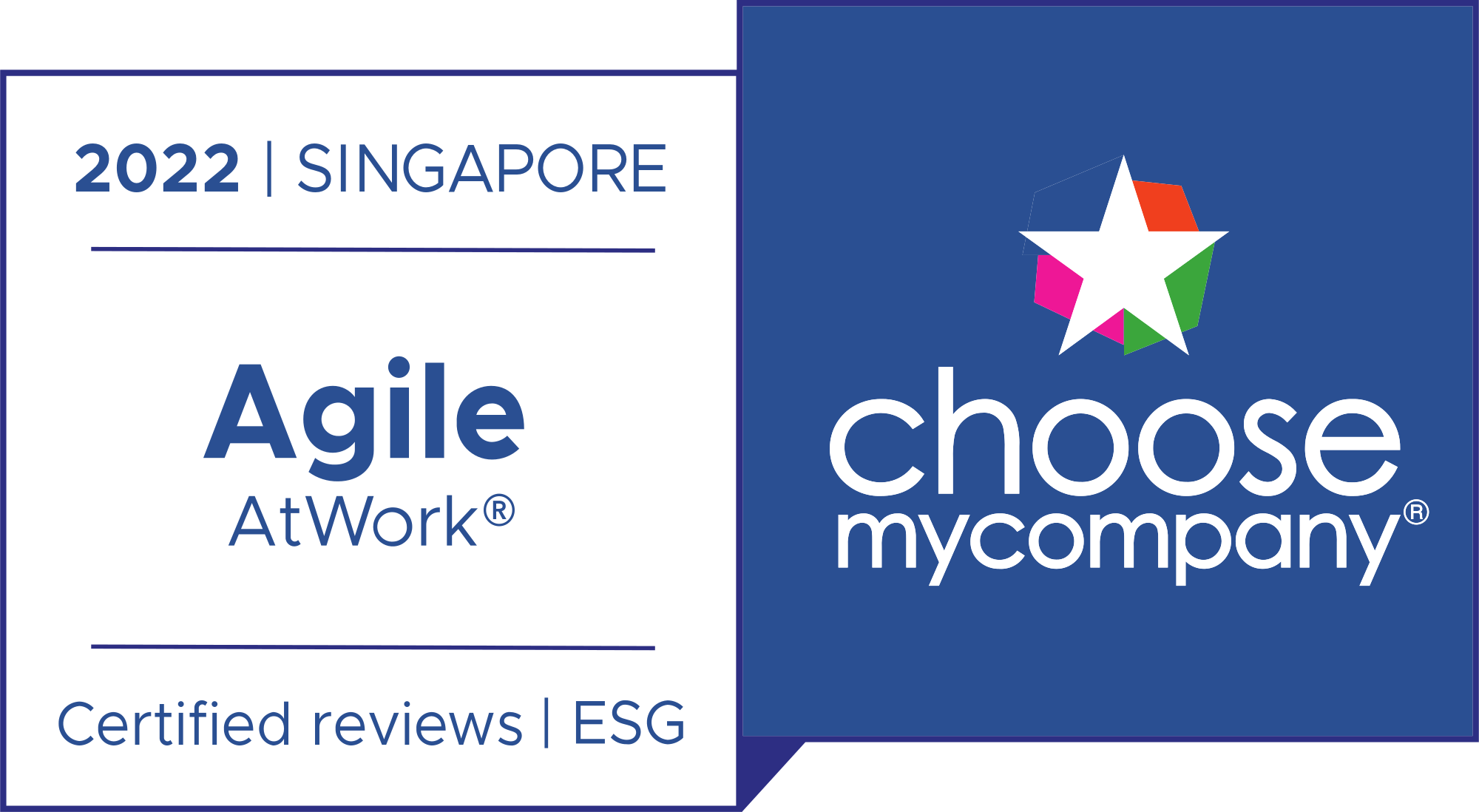 Label AgileAtWork® | Singapore 2022
