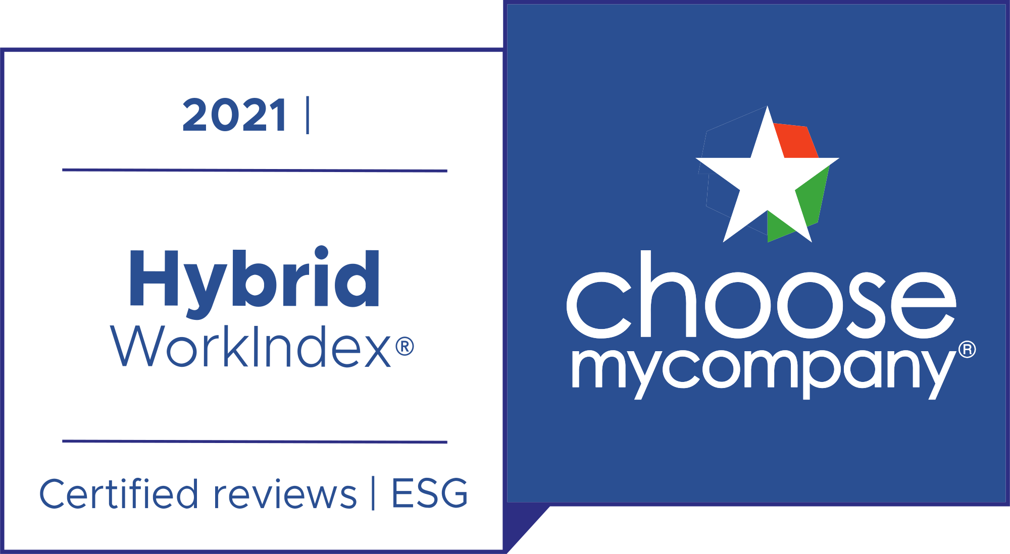 Logo HybridWorkIndex® | 2021