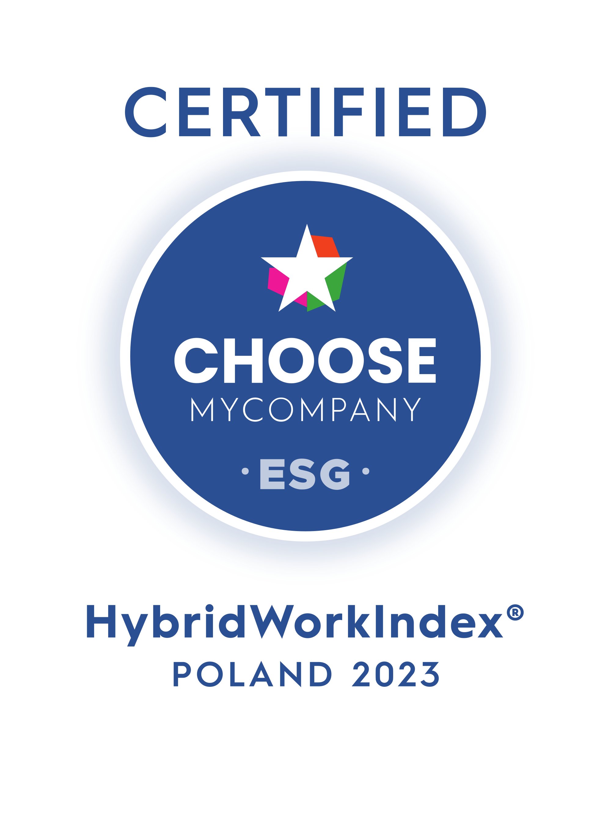 Label HybridWorkIndex® | Poland 2023