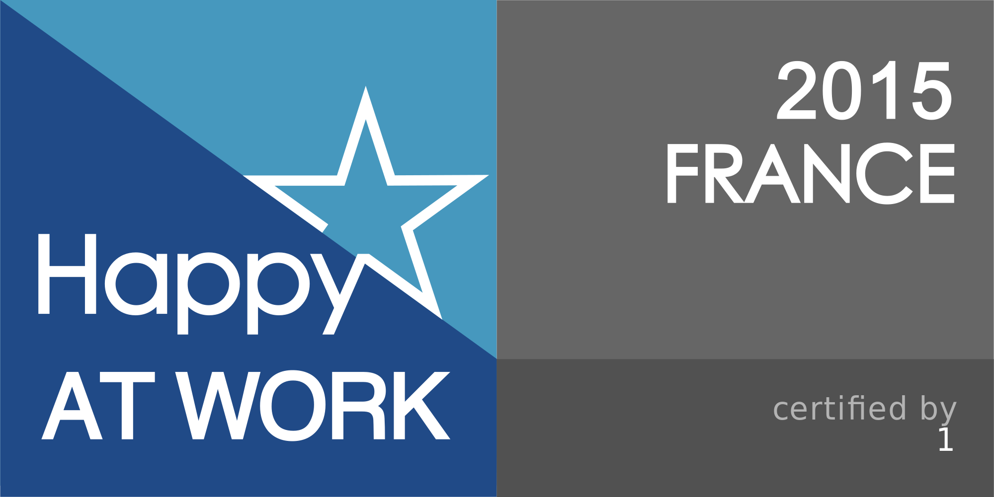 Logo HappyIndex®AtWork | France 2015
