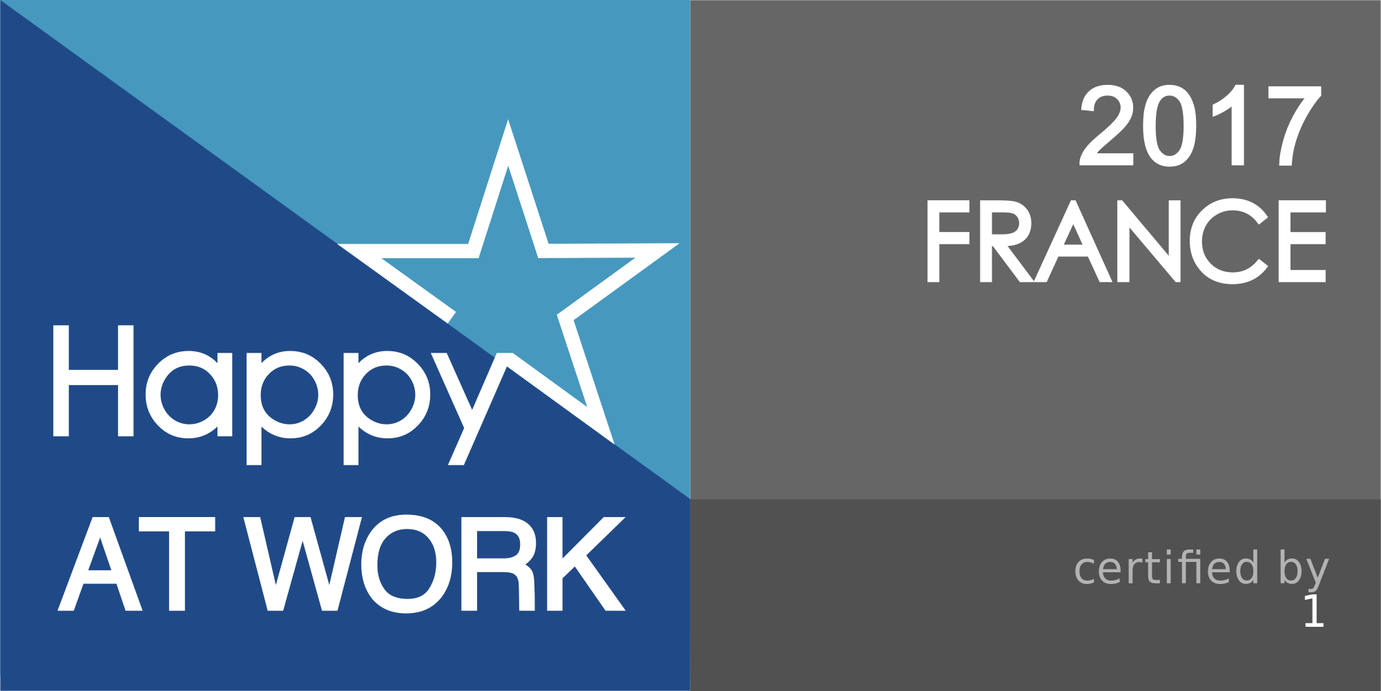 Logo HappyIndex®AtWork | France 2017 StartUps