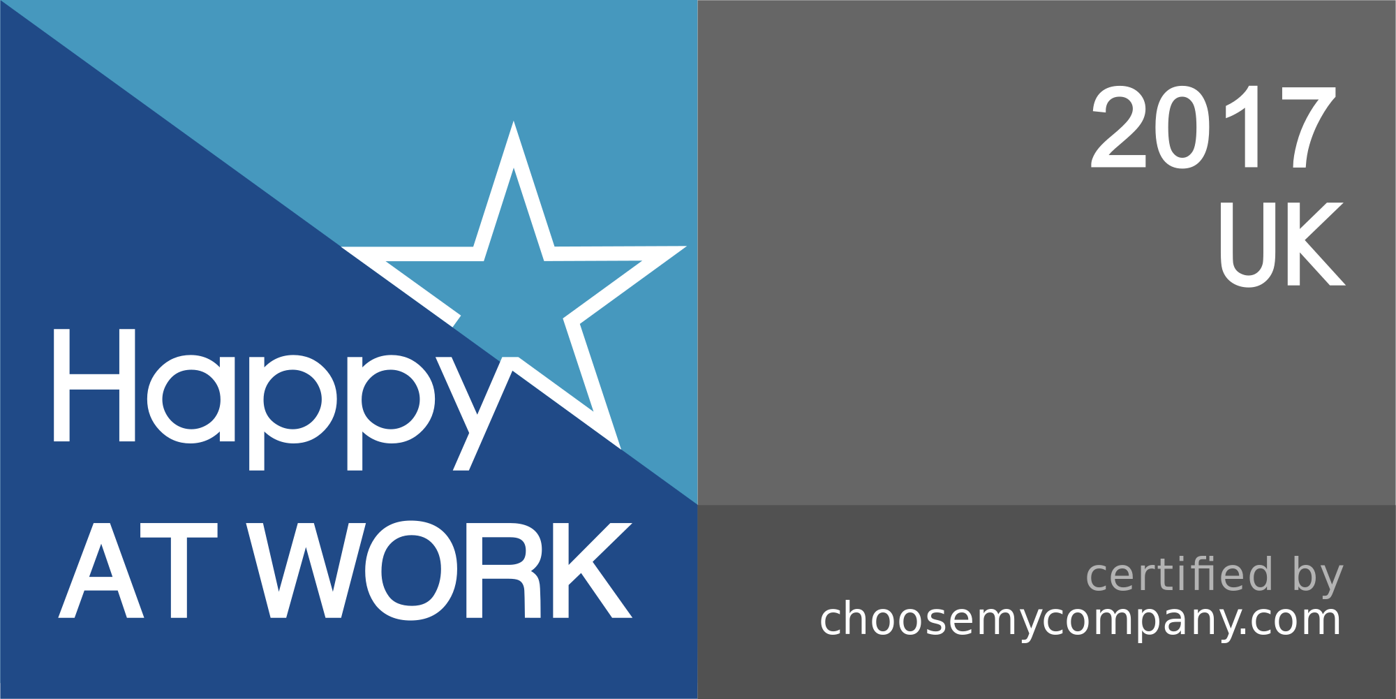 Logo HappyIndex®AtWork | UK 2017