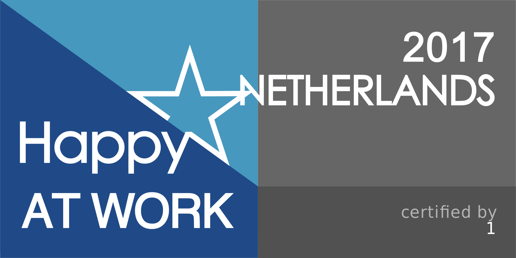 Logo HappyIndex®AtWork | Netherlands 2017