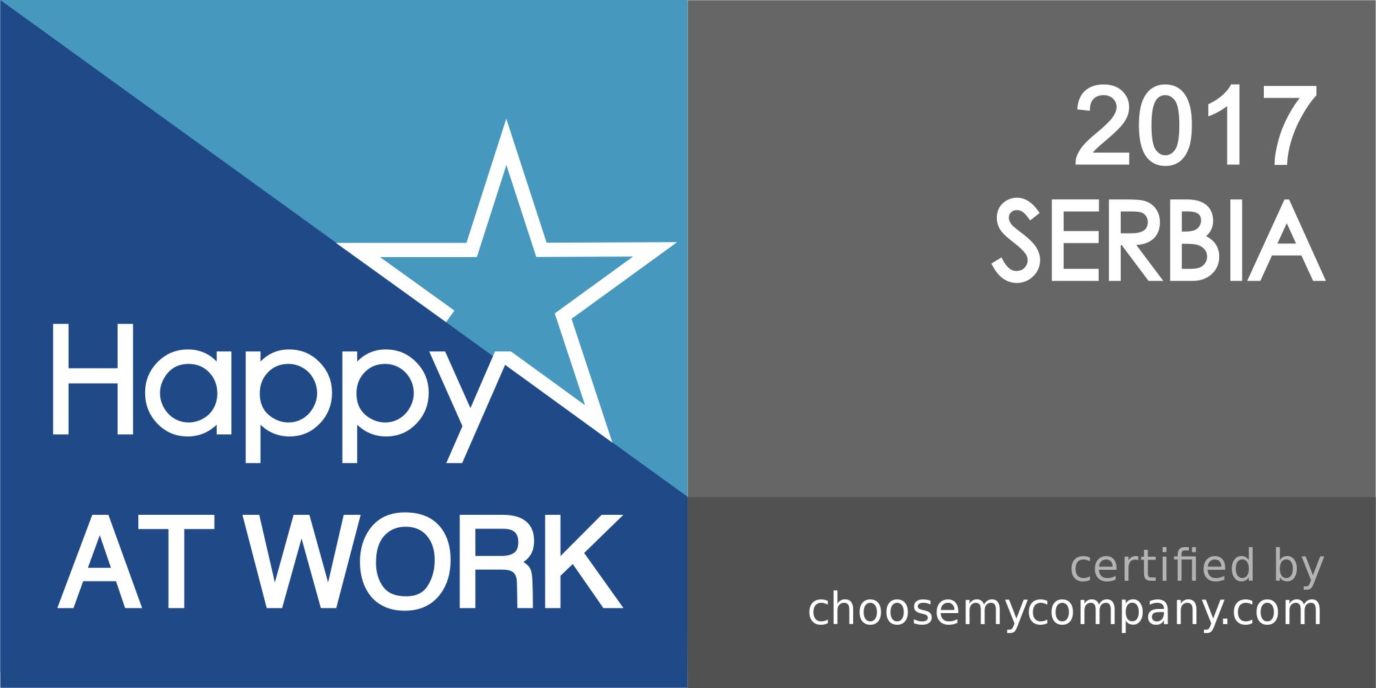 Logo HappyIndex®AtWork | Serbia 2017