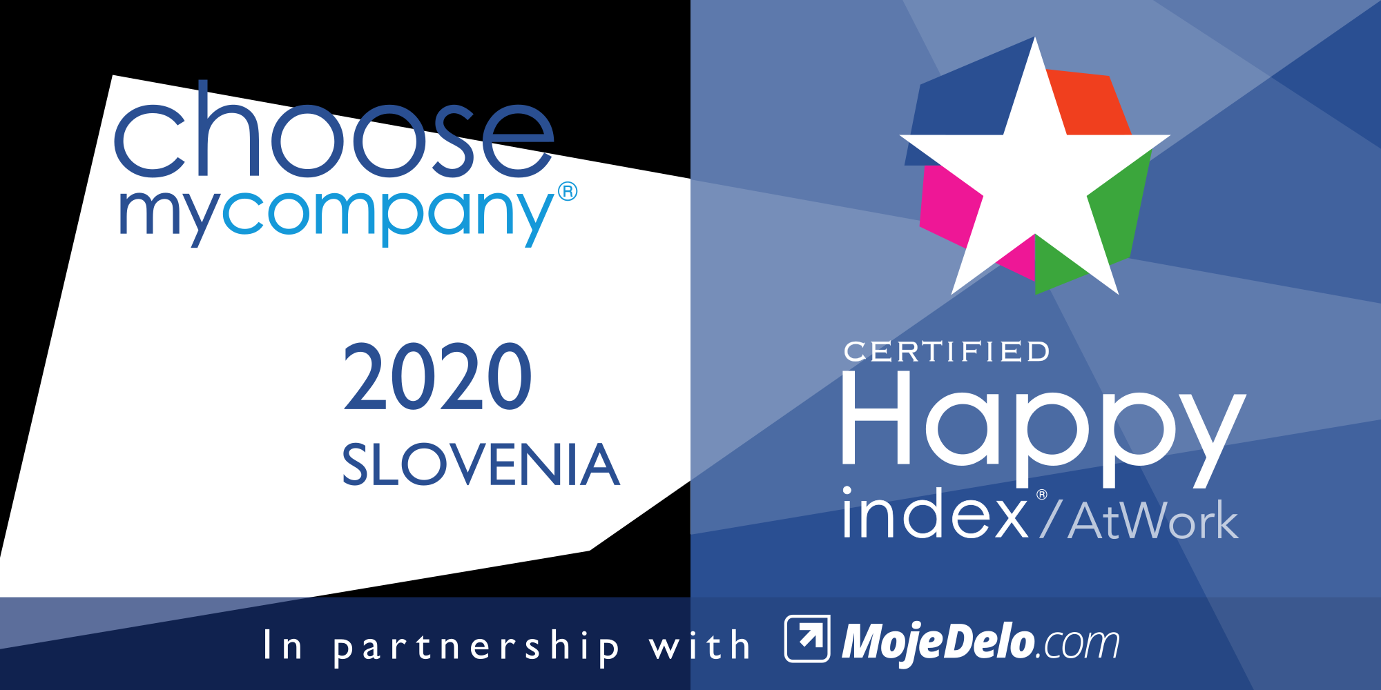 Logo HappyIndex®AtWork | Slovenia 2020