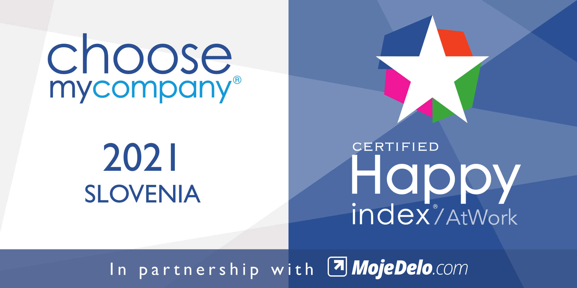 Logo HappyIndex®AtWork | Slovenia 2021