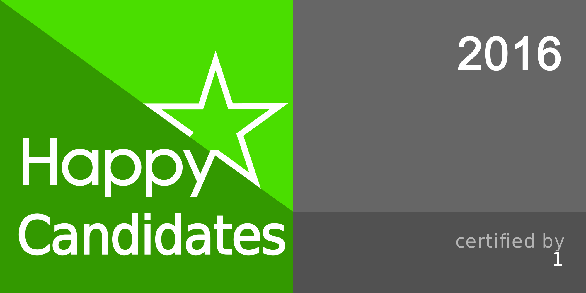 Logo HappyIndex®Candidates | 2016