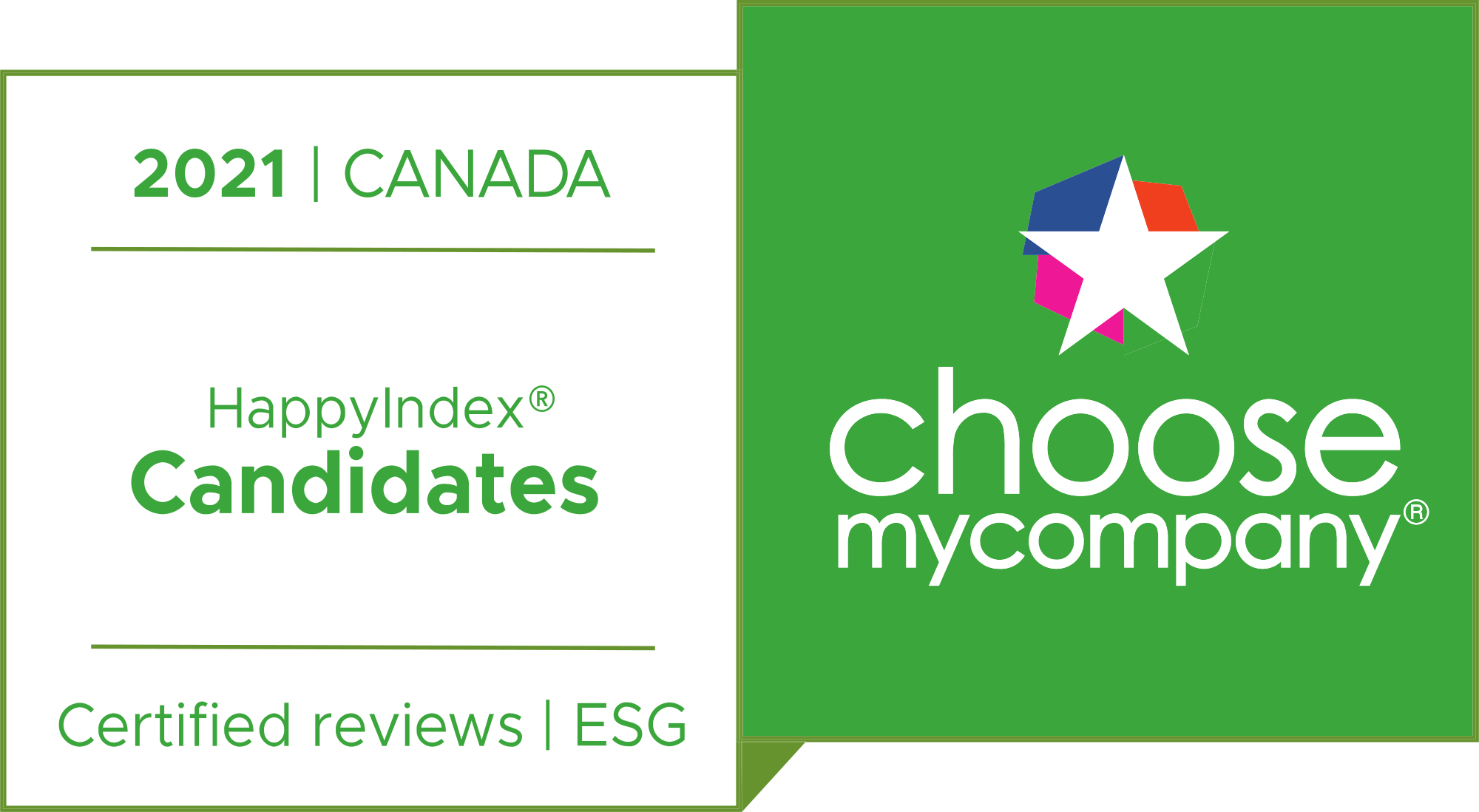Logo HappyIndex®Candidates | Canada 2021