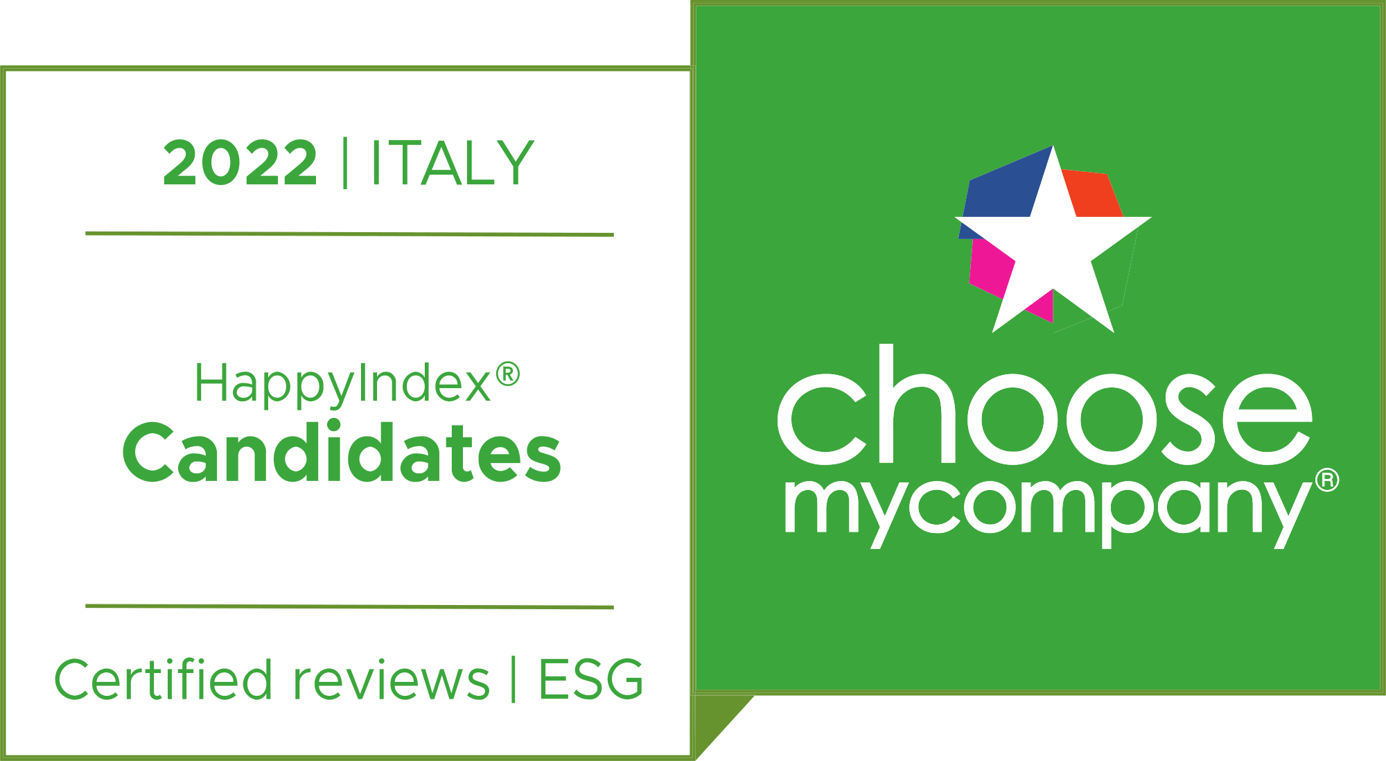 Label HappyIndex®Candidates | Italy 2022