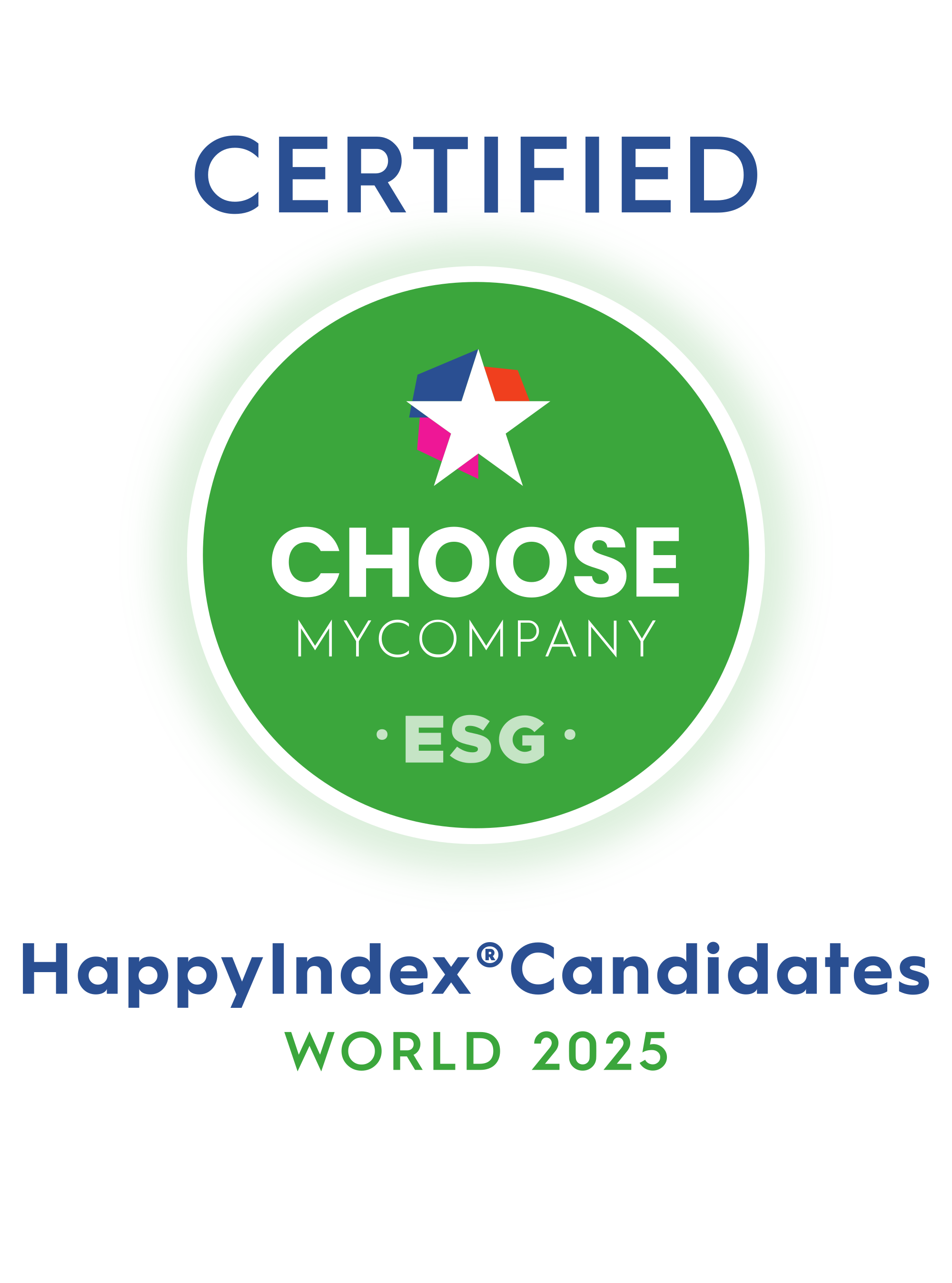 Label HappyIndex®Candidates | World 2025