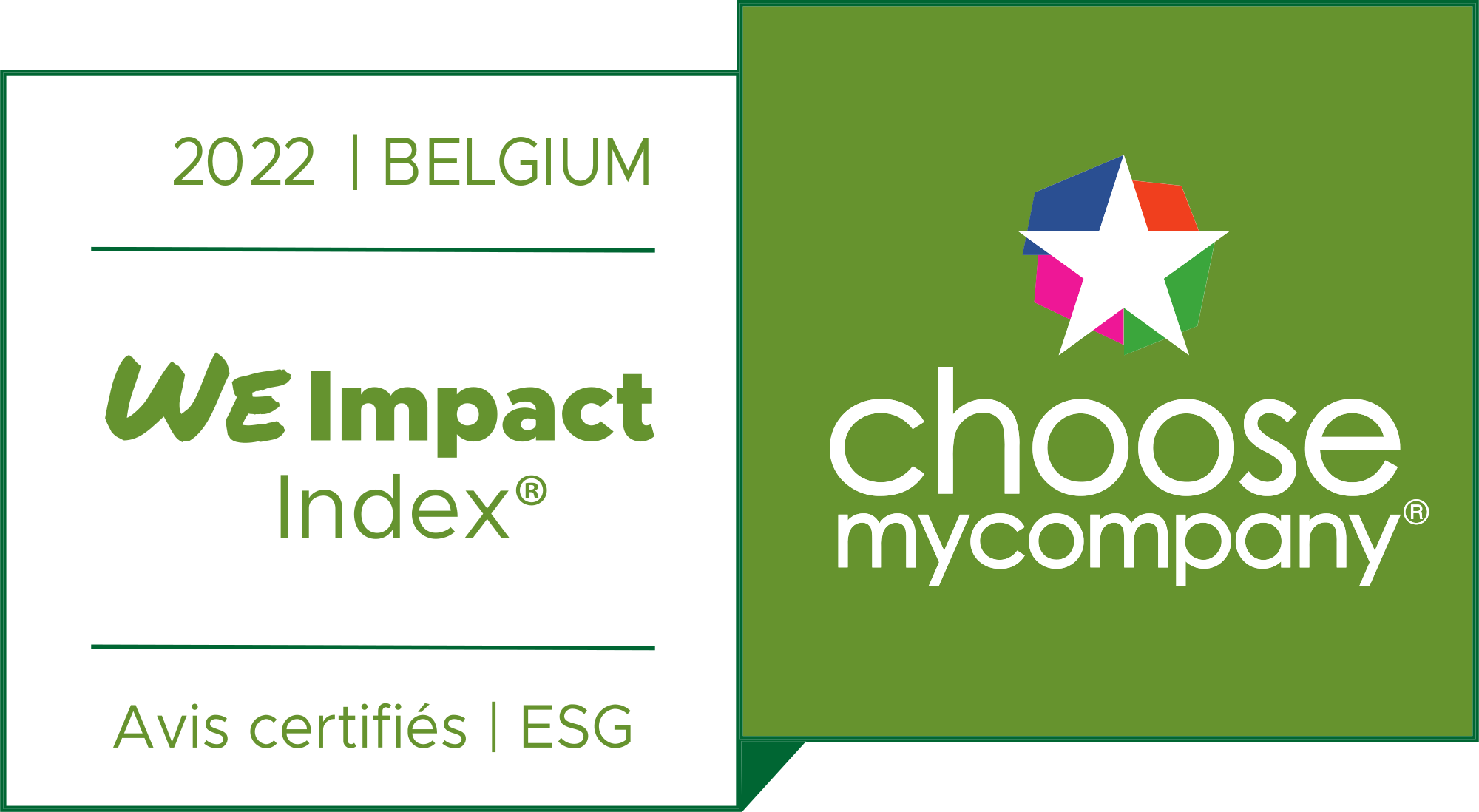 Label ImpactESGIndex® | Belgium 2022