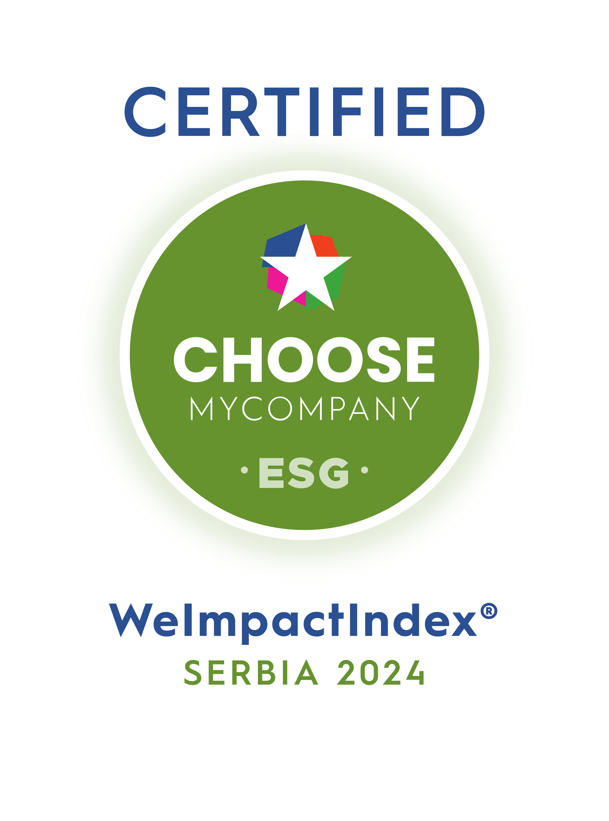 Label WeImpactIndex® | Serbia 2024