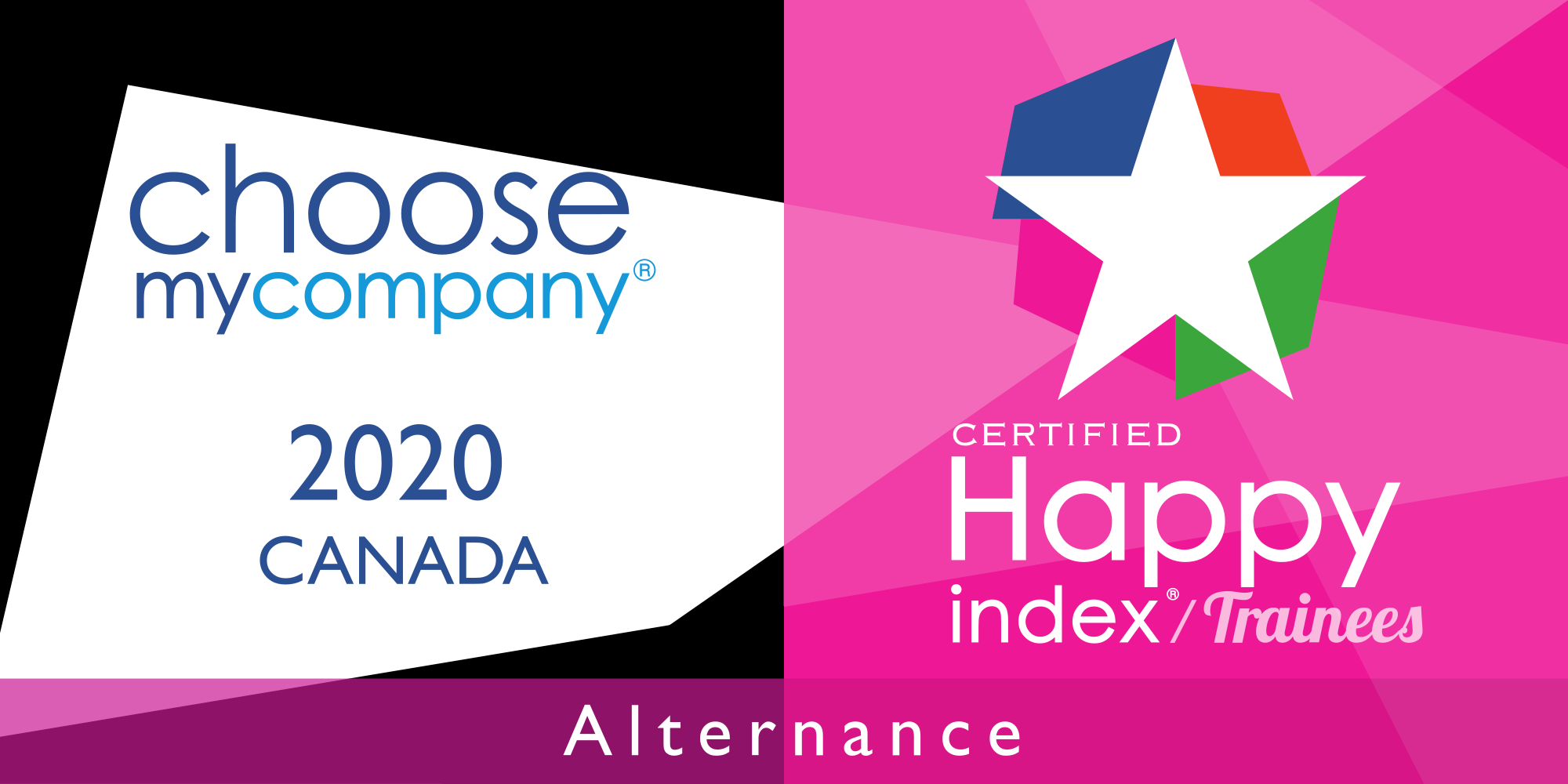 Logo HappyIndex®Trainees Alternance | Canada 2020
