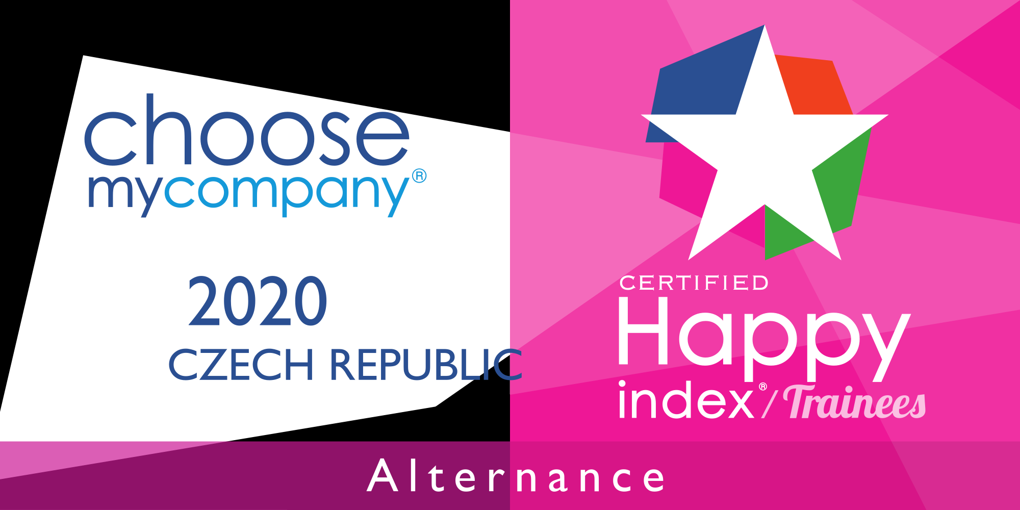 Logo HappyIndex®Trainees Alternance | Czech Republic 2020