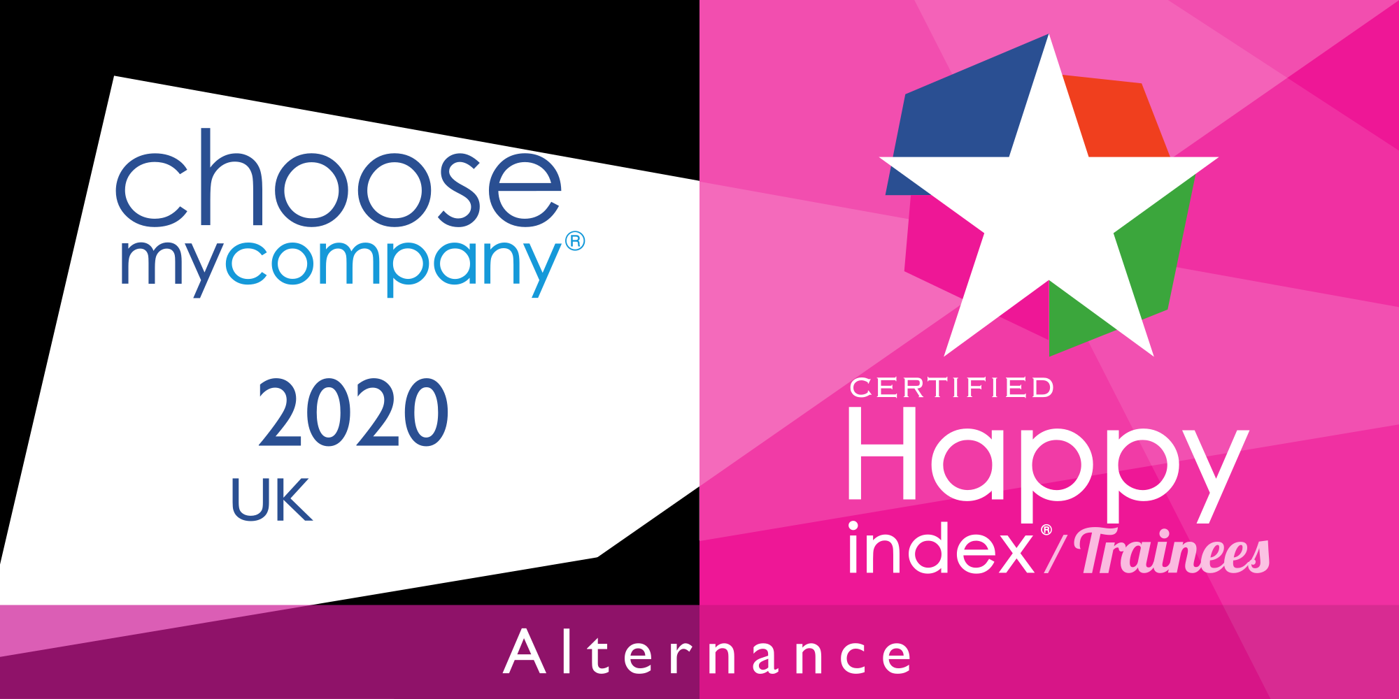 Logo HappyIndex®Trainees Alternance | UK 2020