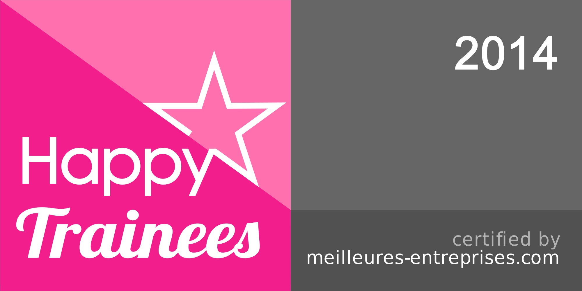 Logo HappyIndex®Trainees | 2014