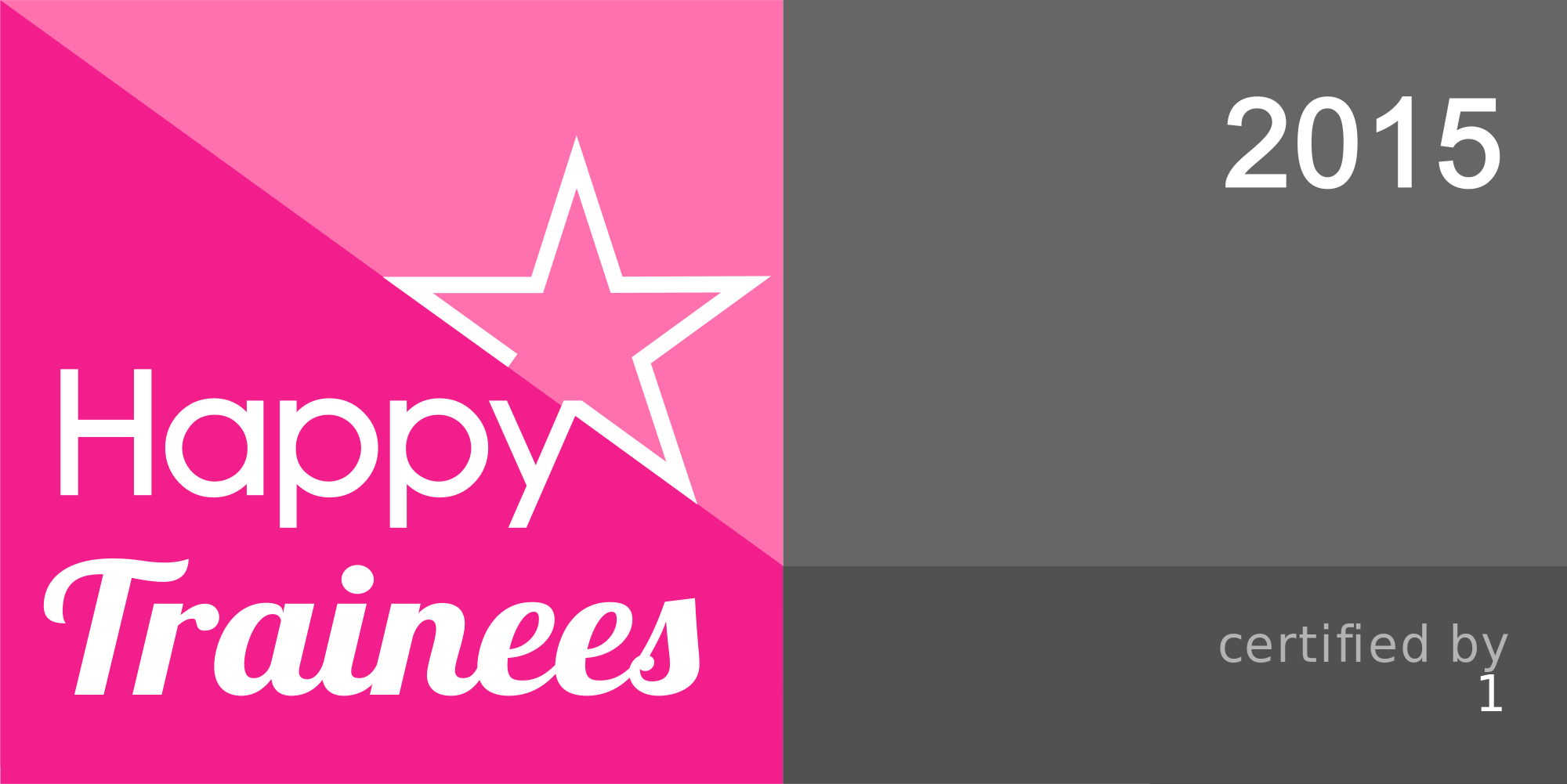 Logo HappyIndex®Trainees | 2015